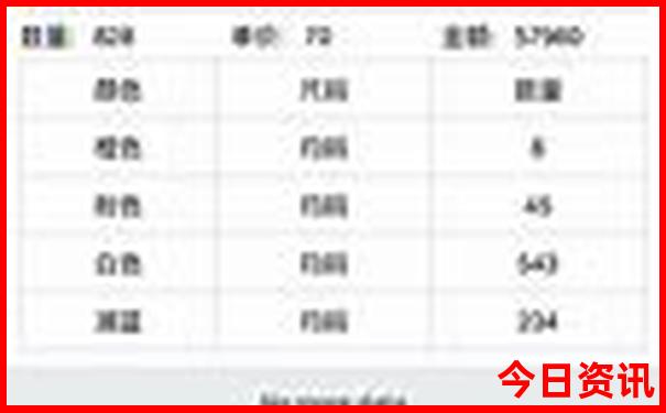 宁国适合孩子玩的地方
