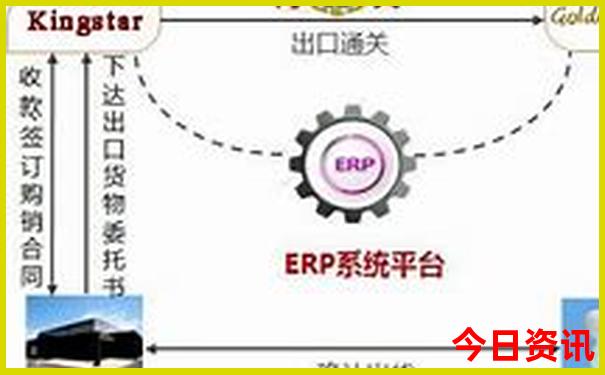 南京5天自由行攻略